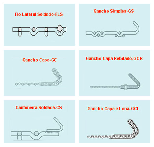 Acabamentos sob medidas - Telas Real